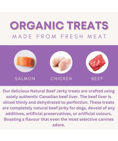 Beef Jerky Dog Treat 4oz | 113.6g Natural Dehydrated Beef Liver Training Aid & Food Topper Nutrient Rich Canadian Raised Supporting Blood and Muscles. - Buy Online on GoSupps.com