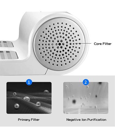 Full Body Dryers Body Dryer After Shower 1350W Negative Ions Body Heater Blow Dryer with Gravity Sensor Warm Air Wind and Cool Wind for Bathroom Home - Buy Online on GoSupps.com