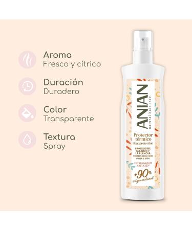Temperament Anian Thermal Protector Grape Filter 250 Ml Women - Buy Online on GoSupps.com