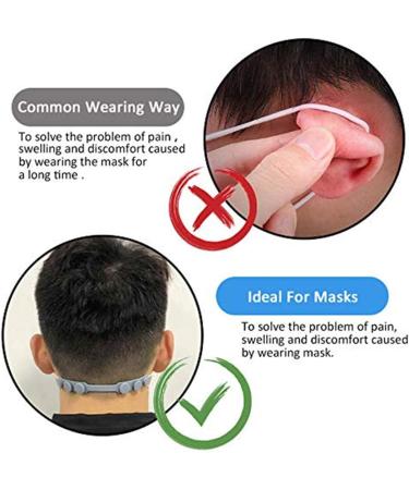 3PCS Mask Strap Extender Adjustable Comfortable Anti-Tightening Ear Grips Extension - 4 Colors Random - Buy Online on GoSupps.com