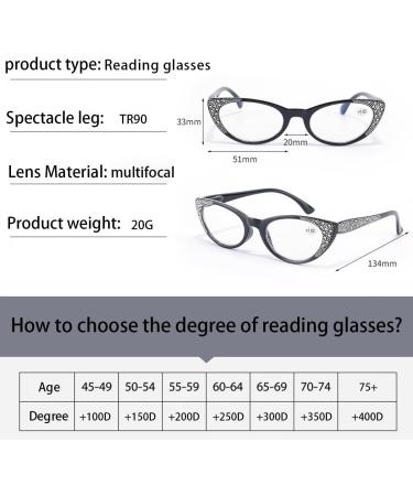 LILLIE Cat-Eye Reading Glasses | Fashionable Anti-Blue Light 4.0x Tortoiseshell | Relieve Eye Fatigue - Shop Internationally - Buy Online on GoSupps.com