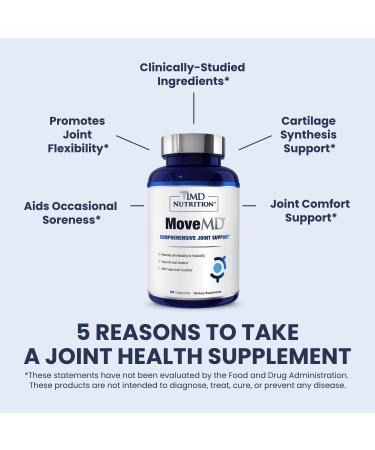 1MD Nutrition MoveMD - Joint Health Supplement with Collagen & Astaxanthin | Doctor Formulated | 30 Capsules - Buy Online on GoSupps.com