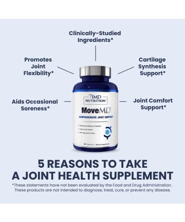 1MD Nutrition MoveMD - Joint Health Supplement - Doctor Formulated | with Collagen Astaxanthin and More | 30 Capsules (3-Pack) 30 Count (Pack of 3) - Buy Online on GoSupps.com