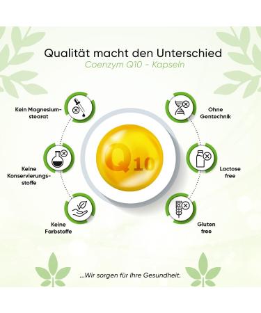 Coenzyme Q10 200 mg - 180 Vegan Capsules with Vitamin C B3 B7 & Black Pepper | 6-Month Supply High Bioavailability Pill Box Included - Buy Online on GoSupps.com