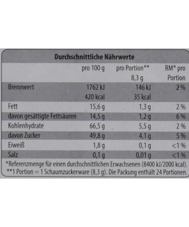 NAWARRA Foam Roll - 200g Premium Quality for Massage & Recovery | Fast International Shipping - Buy Online on GoSupps.com