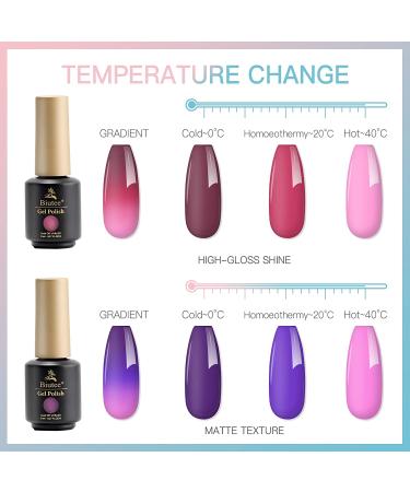Color Changing Gel Nail Polish Set - 6 pcs Temperature Changing Mood Colors | Long Lasting Fun Nail Art Kit for Women | Soak Off UV LED Polish Gift - Buy Online on GoSupps.com