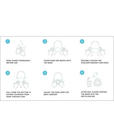 Anhui FFP3 Face Mask - Pack of 2 | High Quality Respiratory Protection - Buy Online on GoSupps.com