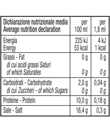  Italian Gourmet E.R. Fratelli Mantova Soy Sauce Lot of 6 gluten-free soy sauce sprays 100 ml + box of 400 g - Buy Online on GoSupps.com