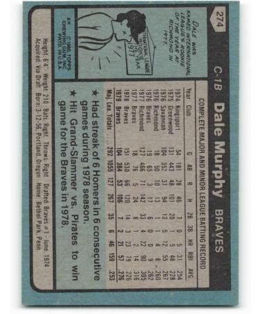 1980 Topps #274 Dale Murphy NM-MT Atlanta Braves Baseball - Buy Online on GoSupps.com