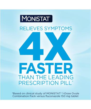 Monistat 1-Day Yeast Infection Treatment Ovule & Itch Cream Combo - Buy Online on GoSupps.com