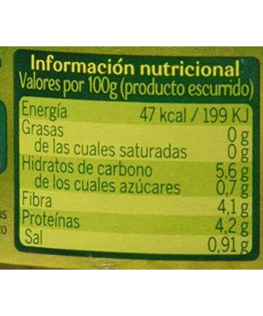 Gvtarra Garden furniture 210 g - Buy Online on GoSupps.com