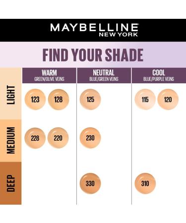 M-aybelline New York Super Stay Lumi Matte Liquid Foundation 30 HR Long Lasting yet Lightweight 128 35ml - Buy Online on GoSupps.com