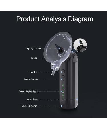 Buy Dotmall Earclean Pro - Electric Ear Cleaner for Effective Earwax Removal | International Shipping Available - Buy Online on GoSupps.com