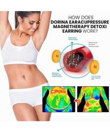 Dorina Ear Acupressure Magnetherapy Detox Earrings for Weight Loss - Silver - Buy Online on GoSupps.com