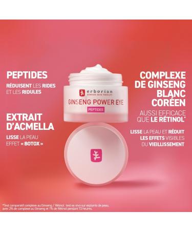 Erborian - Ginseng Power Eye - Smoothing Anti-Aging Eye Cream - Fights Wrinkles and Fine Lines - Facial Care - Korean Cosmetics - 15 ml - Buy Online on GoSupps.com