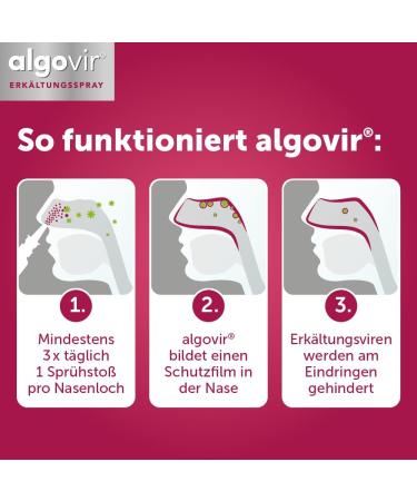 ALGOVIR Effect Cold Spray 2 x 20 ml - Natural Defense Against Cold Viruses | Nasal Spray for Adults - Buy Online on GoSupps.com