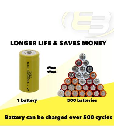 Buy 5x SubC 1.2V 2000mAh NiCD Rechargeable Batteries Perfect for Electric Razors & Toothbrushes | International Shipping Available - Buy Online on GoSupps.com