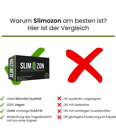 Buy Slimozon 30 Capsules - Effective Weight Loss Pill for Quick Belly Fat Loss - International Shipping Available - Buy Online on GoSupps.com