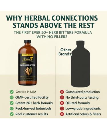 Herbal Connections Organic Black Seed Bitters 32 oz (64-Day Supply) 15 Herb Detox Tonic for Digestion Liver & Immune Support Vegan Sugar-Free Made in USA - Buy Online on GoSupps.com