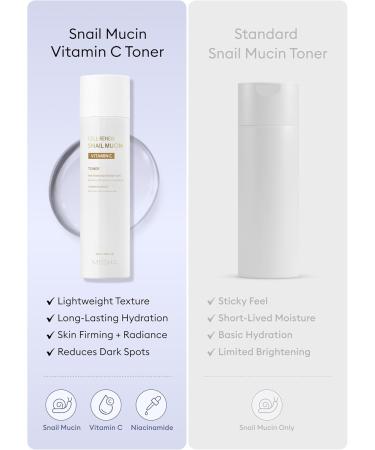 Buy MISSHA Cell Renew Snail Mucin Vitamin C Toner - 90% Snail Mucin for Glass Skin Deep Hydration & Improved Skin Texture - Paraben Free Korean Skincare - 5.07 Fl oz - Buy Online on GoSupps.com