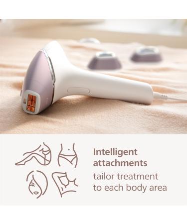 PHILIPS Lumea IPL Hair Removal Device w/ SmartSkin Sensor & Pen Trimmer - White - Buy Online on GoSupps.com