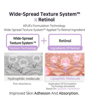 APLB Panthenol Retinol Facial Cream | PANTHE RETIN CEN 31.4% 1.86 FL.OZ/Korean Skincare Deep hydration Elasticity care Sensitive skin Wrinkle care Revitalize for gentle and improve skin texture - Buy Online on GoSupps.com