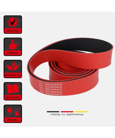 Deuserband Original Theraband Rot - Vegan Natural Rubber Resistance Band for Strength Training Fitness & Yoga | Non-Slip Made in Germany - Buy Online on GoSupps.com