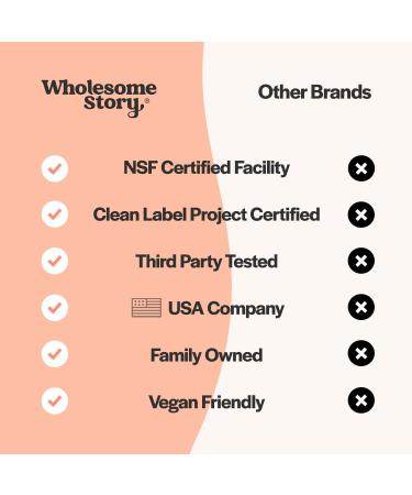 Myo-Inositol & D-Chiro Inositol Powder - Hormonal Balance & Ovarian Function Support for Women - Vitamin B8 - 30-Day Supply - 2.17 Oz - Buy Online on GoSupps.com