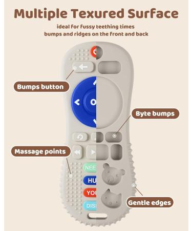 2 Pack Silicone TV Remote Baby Teething Toys for Babies 6-18 Months - Molar Teether Chew Toy Set - Sucking Needs - Remote Control Shape - Buy Online on GoSupps.com