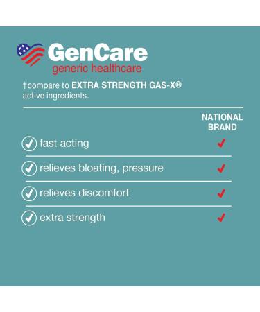 GenCare Extra Strength Gas Relief - Simethicone 125mg (180 Softgels) | Maximum Strength Anti-Gas Pills for Bloating Pressure & Discomfort | Compare to Gas-X - Buy Online on GoSupps.com