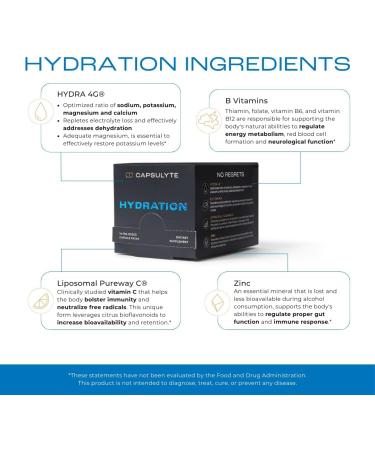 Hydration Support for Alcohol & Workout Recovery | Electrolytes Vitamins Minerals | Liposomal Pureway C | 14 Packets (56 Capsules - Buy Online on GoSupps.com