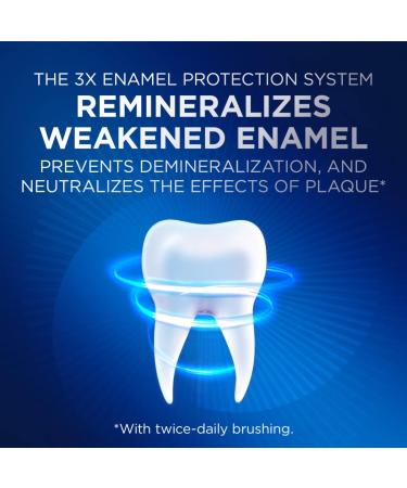 Crest Densify PRO-Health Intensive Clean Toothpaste Travel Size 0.85 oz (24g) - Pack of 10 | Dental Care - Buy Online on GoSupps.com