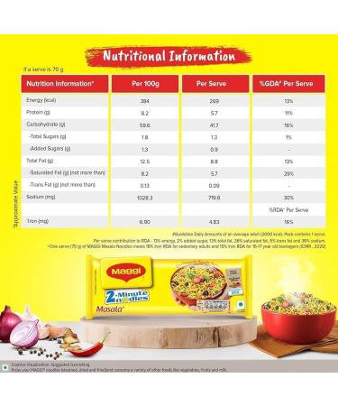 Maggi 2-Minute Instant Masala Noodles Family Pack 560g | Irresistible Indian Cuisine | Quick & Easy Meal | Tasty and Loved by All Ages | Flavorful Delight | Always in Demand - Buy Online on GoSupps.com