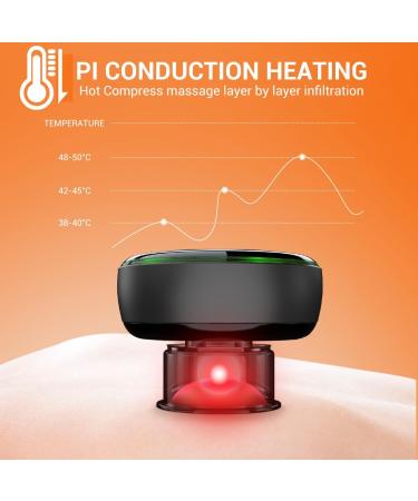 Intelligent Cupping Therapy | Kamanan Electric Cupping with Infrared 16 Gears & 3 Modes for Detox Muscle Relaxation & Gua Sha (Black) International Shipping Available - Buy Online on GoSupps.com