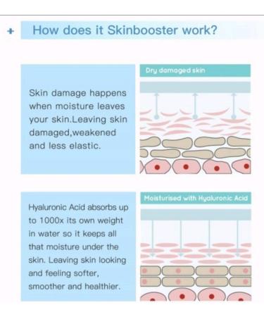 Meso Secret Pure HA Hyaluronic Acid Gel Skinbooster Intense Hydration 20mg/ml Microneedling Mesotherapy - Buy Online on GoSupps.com