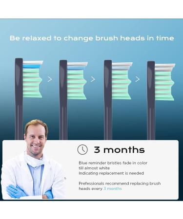 Midnight Navy Blue Replacement Toothbrush Heads compatible with Philips One Sonicare - Buy Online on GoSupps.com