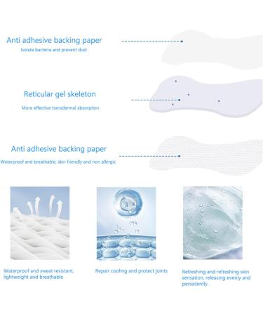 Cooling Patches Mild and Skin-Friendly Cooling Patches with Multi Functions Self Adhesive Cool Patches for Shoulder Hip Knees Elbow Wrist Ankles Honhoha - Buy Online on GoSupps.com