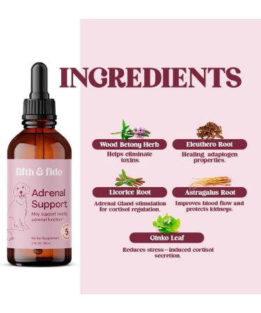 Dog Adrenal Support - Herbal Kidney & Cushings Treatment - 2 Fl Ounces - Buy Online on GoSupps.com