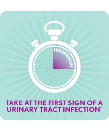AZO Urinary Tract Defense Tablets - Antibacterial Protection for UTI Relief - Buy Online on GoSupps.com