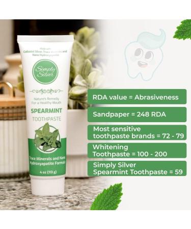 Simply Silver Spearmint Toothpaste - Nano Hydroxyapatite Formula | Colloidal Silver, Fluoride-Free, Sensitive Teeth, Whitening - 4 oz - Buy Online on GoSupps.com