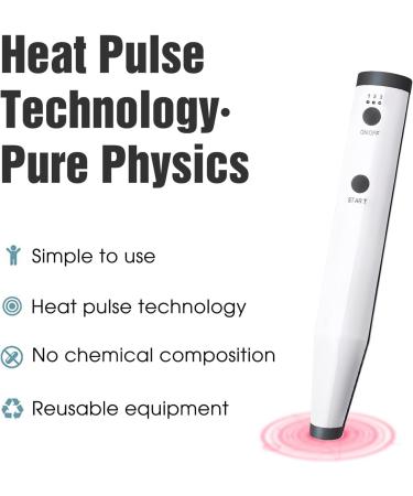 LoveeHafen Insect Sting and Bite Relief Bug Bite Healer for Chemical-Free Treatment of Insect Bites and Stings Provides Natural Relief from Itching and Swelling - Buy Online on GoSupps.com