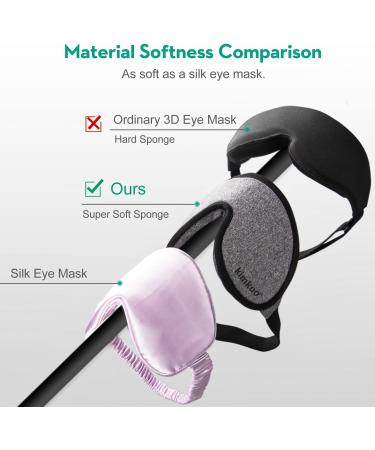Kimkoo 3D Cotton Sleep Mask - Latest Soft & Breathable Eye Mask for Sleeping - 100% Blackout Blindfold Eye Cover - Gray - Buy Online on GoSupps.com