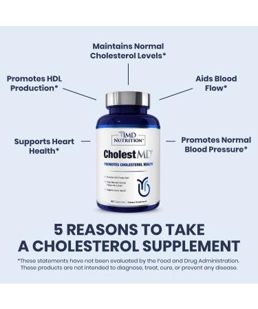 1MD Nutrition CholestMD - Heart Health Support with Olive Leaf Extract, Bergavit, Niacin & Garlic - 60 Capsules - Buy Online on GoSupps.com