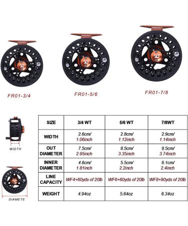 Kylebooker Fly Fishing Reel - Aluminum Body Large Arbor Reel for 3/4wt  5/6wt  7/8wt - Buy Online on GoSupps.com