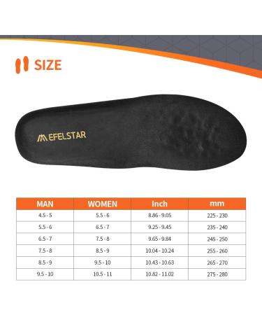 Buy WOODSAIR Champ Athletic Shoe Insoles for Basketball | Shock Absorption & Comfort | Performance Inserts for Men & Women (9.5-10 Women / 8.5-9 Men - Buy Online on GoSupps.com