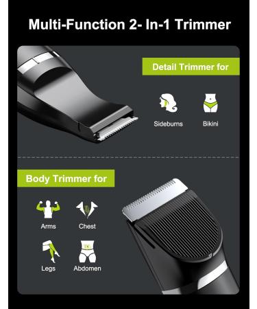 Rolgno Rechargeable Body Hair Trimmer for Men and Women - No Irritation Grooming Kit with Ceramic Blades, IPX7 Waterproof - Ideal for Private Parts, Arms, Legs - Buy Online on GoSupps.com