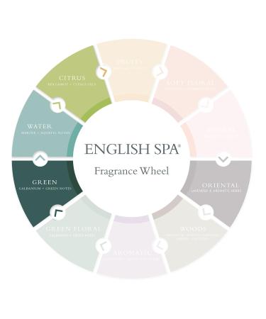 Gilchrist & Soames English Spa Oatmeal Hand & Body Bar Soap - 6oz | Citrus & Herbal Triple-Milled Paraben-Free - International Shipping - Buy Online on GoSupps.com