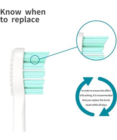 SmartSonic+ Electric Toothbrush Replacement Heads - 3 Pack (White) - Buy Online on GoSupps.com