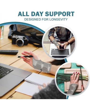 HMCEY Carpal Tunnel Wrist Splint - Support for Sprains RSI & Tendonitis | Gray S/M Right Hand Wristwear - Buy Online on GoSupps.com