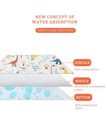 Buy Baby Waterproof Changing Mat - Portable Diaper Pad 50x70cm for Infants & Toddlers | Reusable Baby Blanket - Buy Online on GoSupps.com